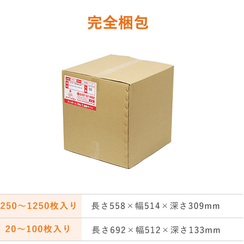 出荷形態