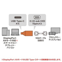 ＴｙｐｅＣ−ＶＧＡ変換アダプタ