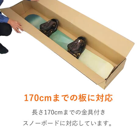 特徴3