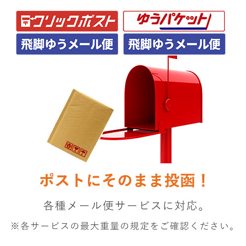 使用例2