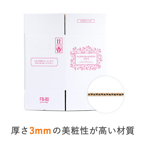 使用例1