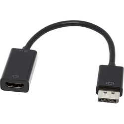 ＤｉｓｐｌａｙＰｏｒｔ−ＨＤＭＩ　変換アダプタ