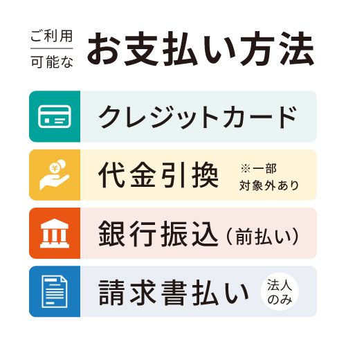 宅配180サイズ】1100×800カゴ台車ぴったりサイズダンボール箱［ 1段2箱