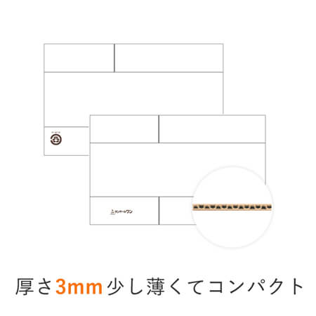 厚さ