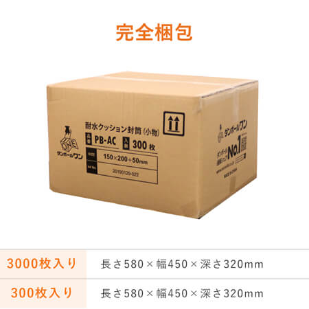 出荷形態