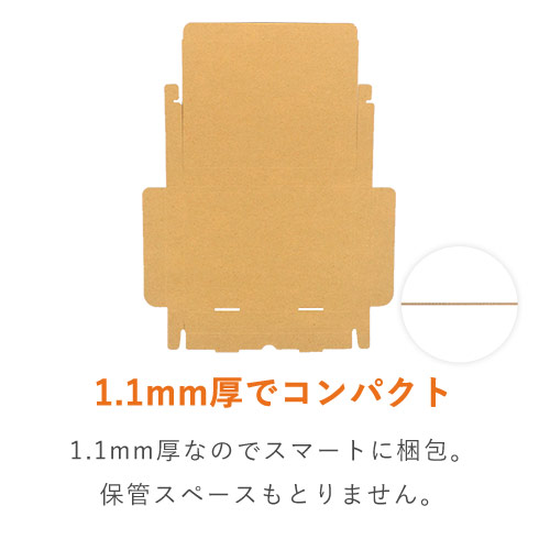 使用例1