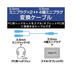 ３．５ｍｍミニジャック−４極プラグオス変換ケーブル