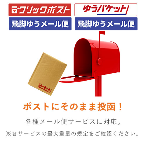 使用例2