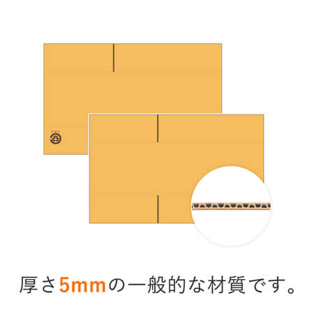 厚さ