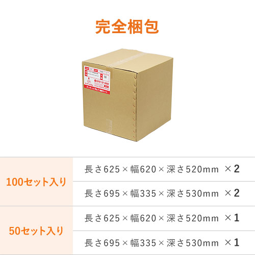出荷形態