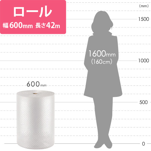 プチプチ ロール 厚手（幅600mm×42m巻・d40） | ダンボール・梱包資材