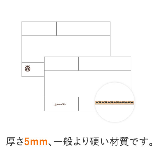 厚さ