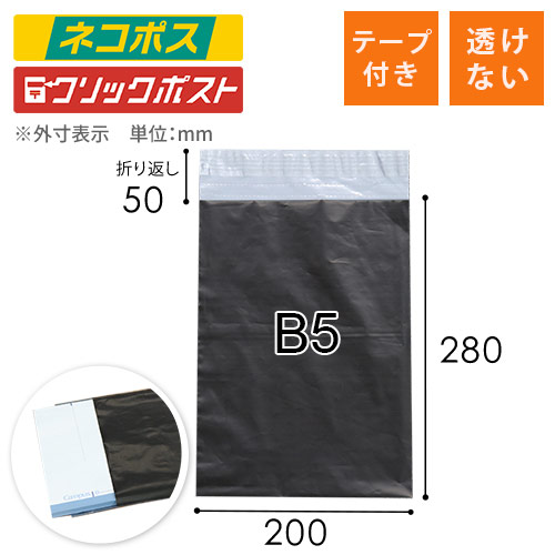 商品（単体）