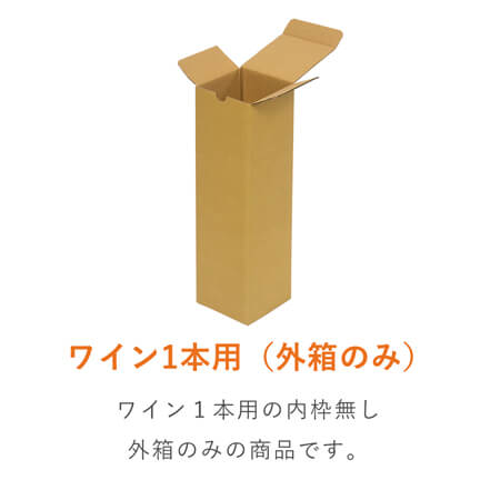 特徴1