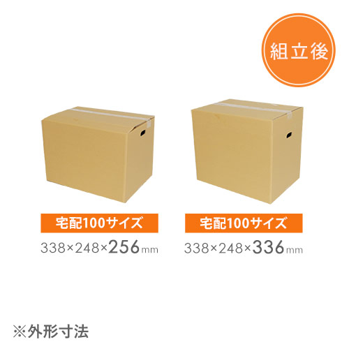 特徴1