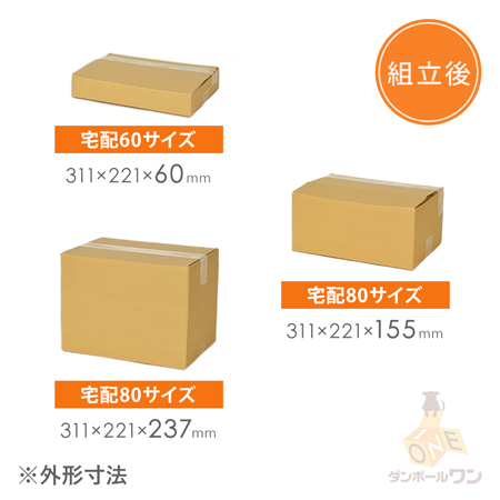 特徴1