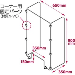 スタンディング卓上パーテーション
