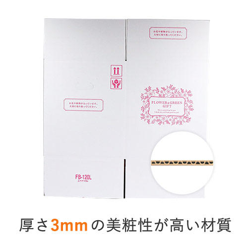 使用例1