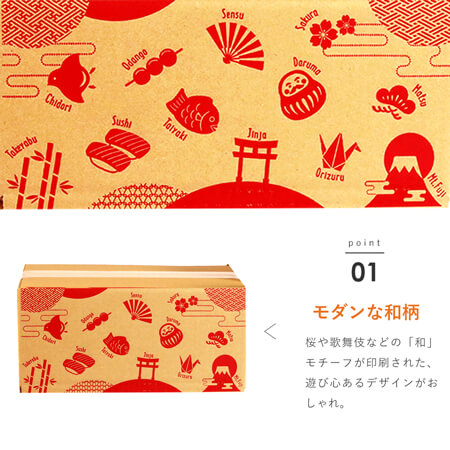 特徴1