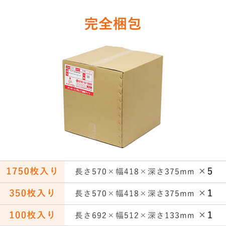 出荷形態
