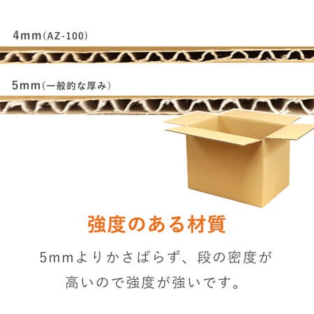 宅配100サイズ】 引っ越し・梱包用 ダンボール箱（A4サイズ