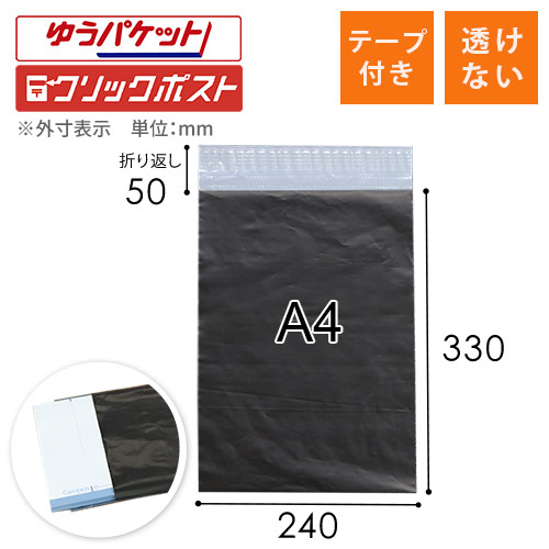 商品（単体）