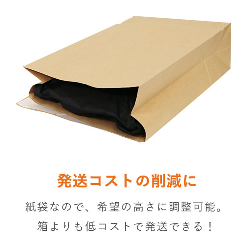 特徴3