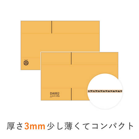 厚さ