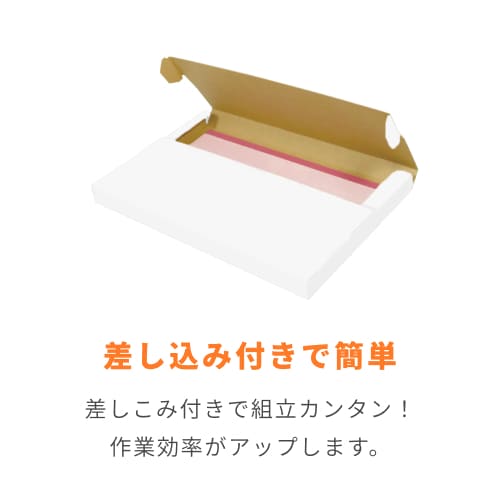 クロネコゆうパケット・クリックポスト・ゆうパケット】厚さ3cm