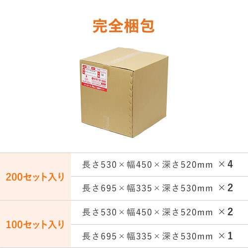 出荷形態
