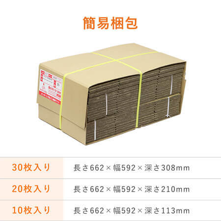 出荷形態