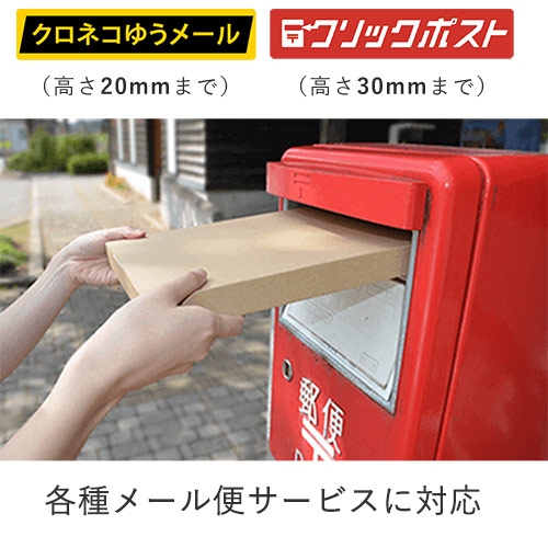 使用例1