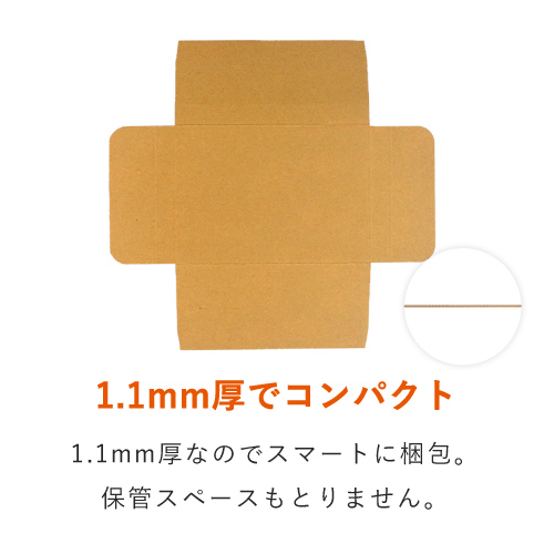使用例1