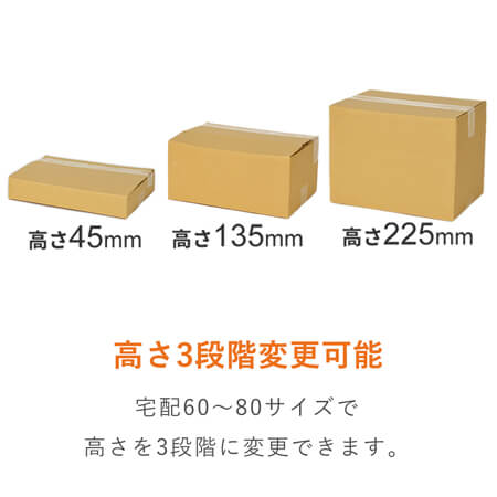 特徴3