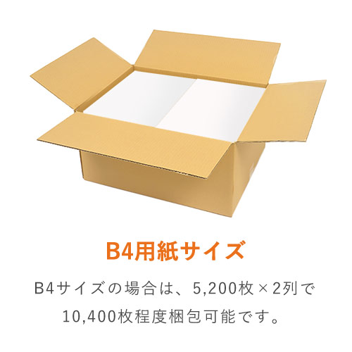特徴2