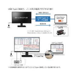 Ｔｙｐｅ−Ｃ対応２１．５型液晶ディスプレイ