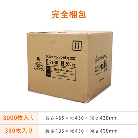 出荷形態