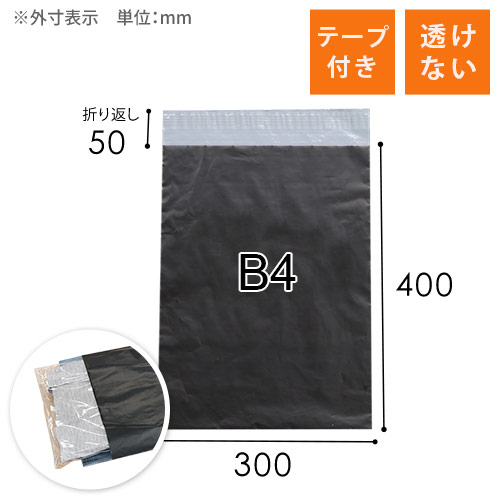 商品（単体）