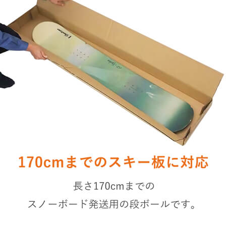 特徴3