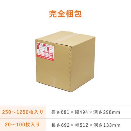 出荷形態